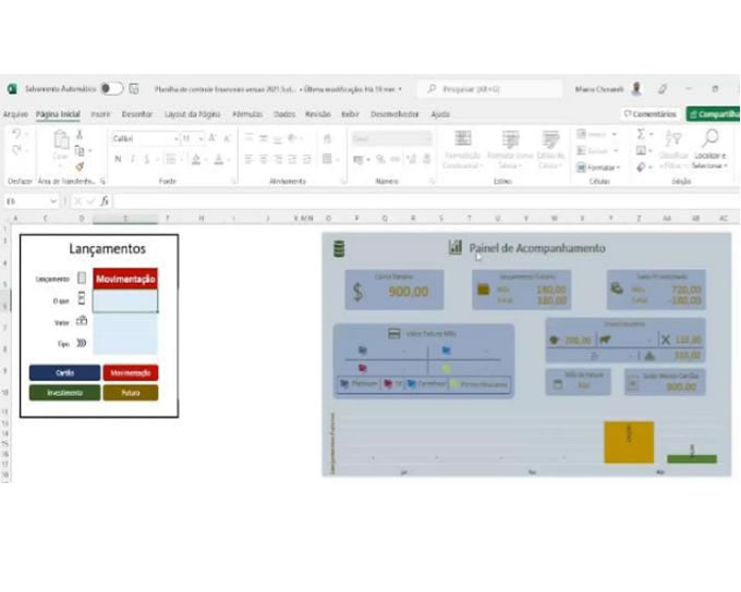 Dashboards Financeiro