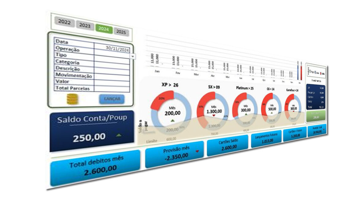 Controle Financeiro versão 2.5