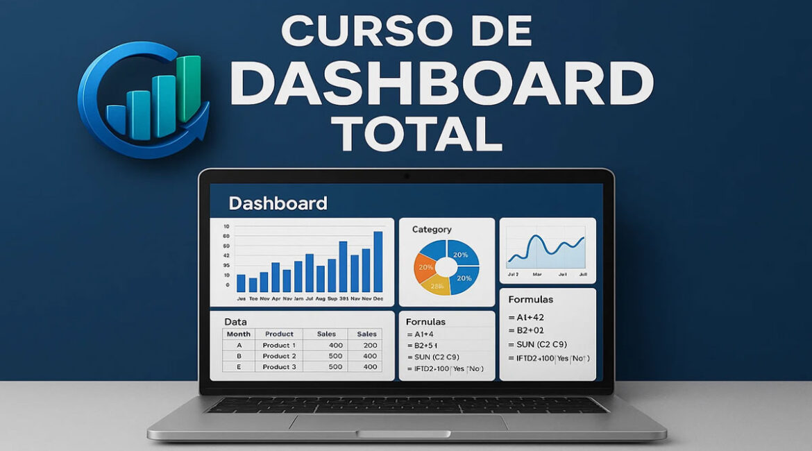 Curso Dashboard Total