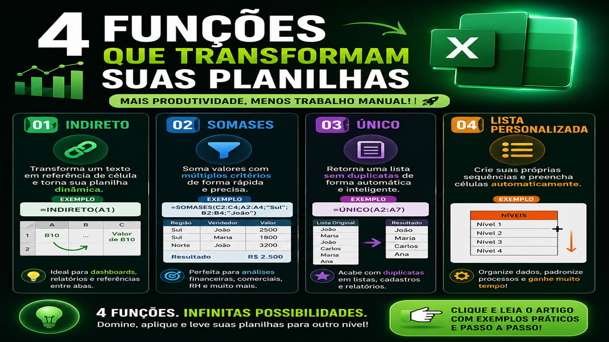 4 Funções do Excel que Pouca Gente Usa, Mas Que Podem Dobrar Sua Produtividade
