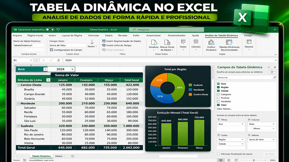 Tabela Dinâmica no Excel